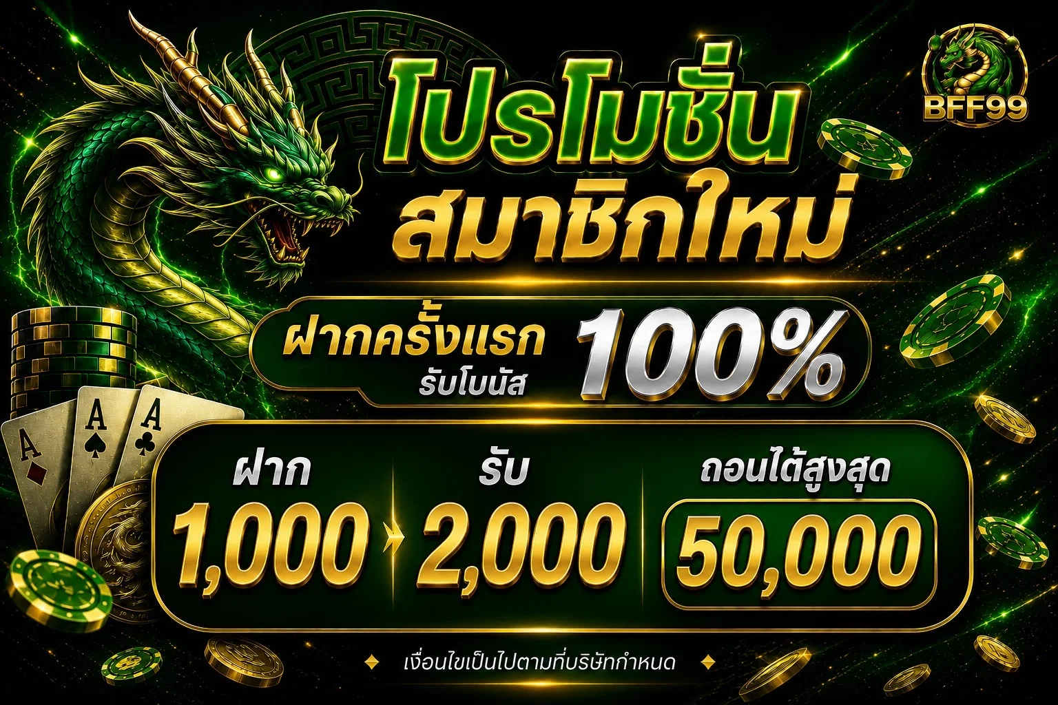 ระบบฝากถอนออโต้ BFF99 รวดเร็ว ปลอดภัย ไม่มีขั้นต่ำ